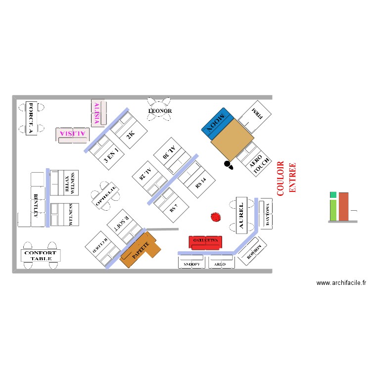 MAG. Plan de 0 pièce et 0 m2