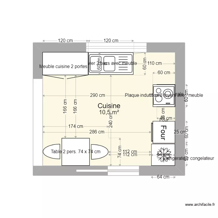 cuisine DB. Plan de 