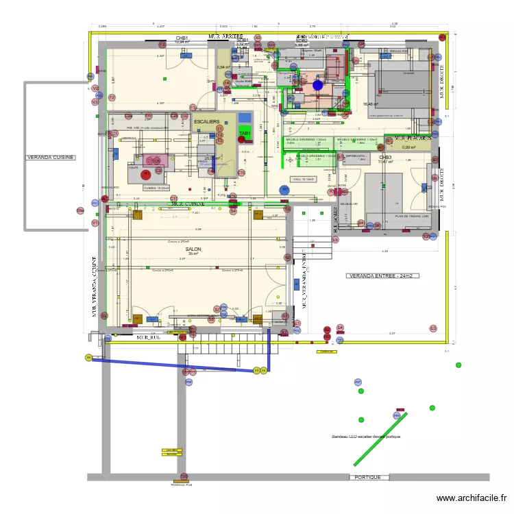 QuintClean2. Plan de 