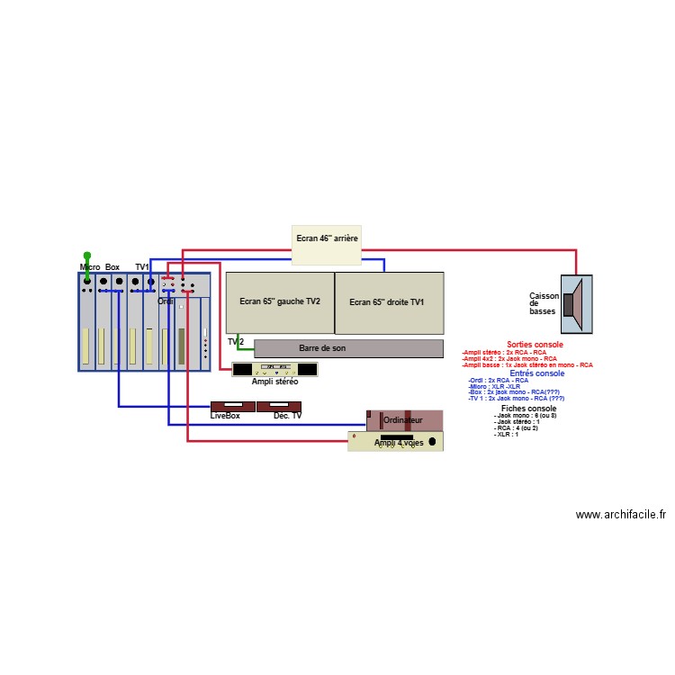 Audio vidéo salon 08. Plan de 0 pièce et 0 m2