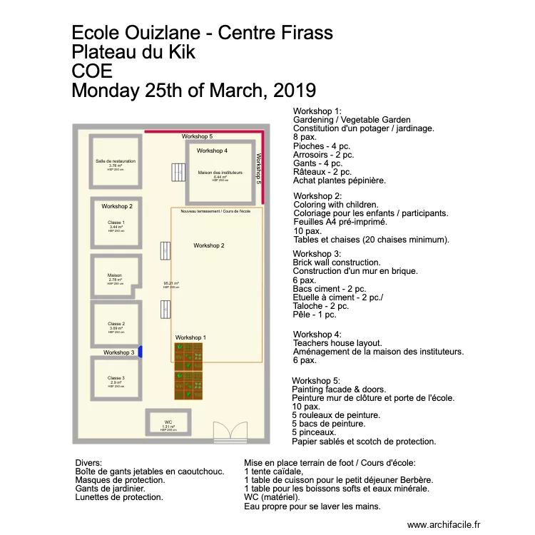 Ecole Ouizlane Plateau du Kik Activ. Plan de Ecole Ouizlane Plateau du Kik Activ. Plan de