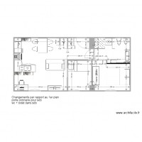 T2 plan 3