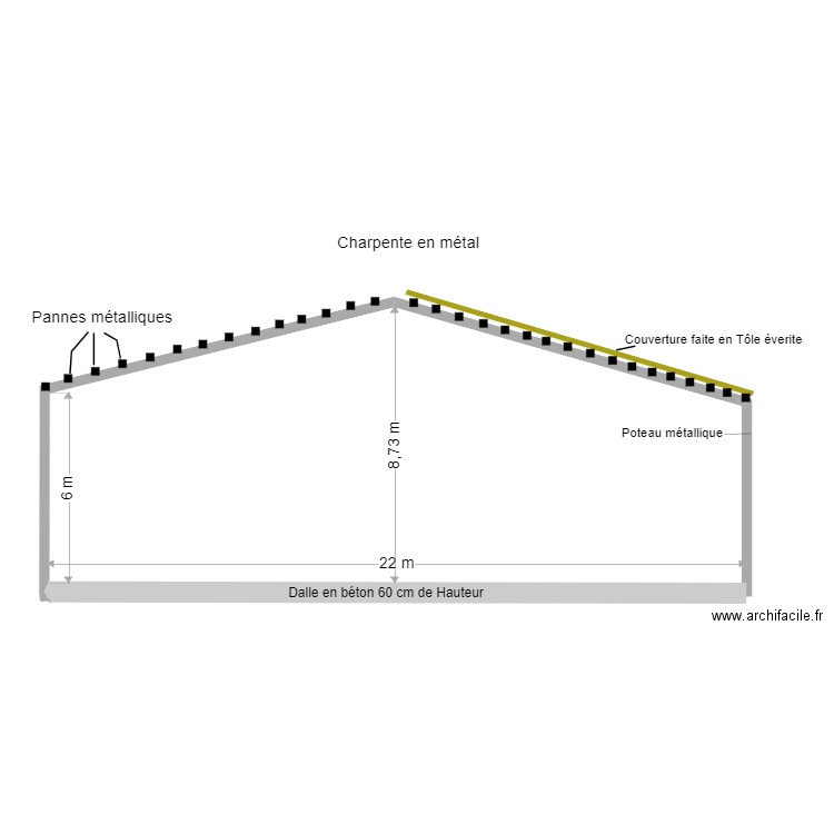 Plan de la toiture . Plan de 0 pièce et 0 m2