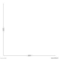 RDC-essai1