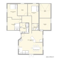 Maison Domoticz