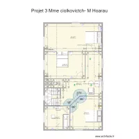 projet 3 CiokovicthHoarau