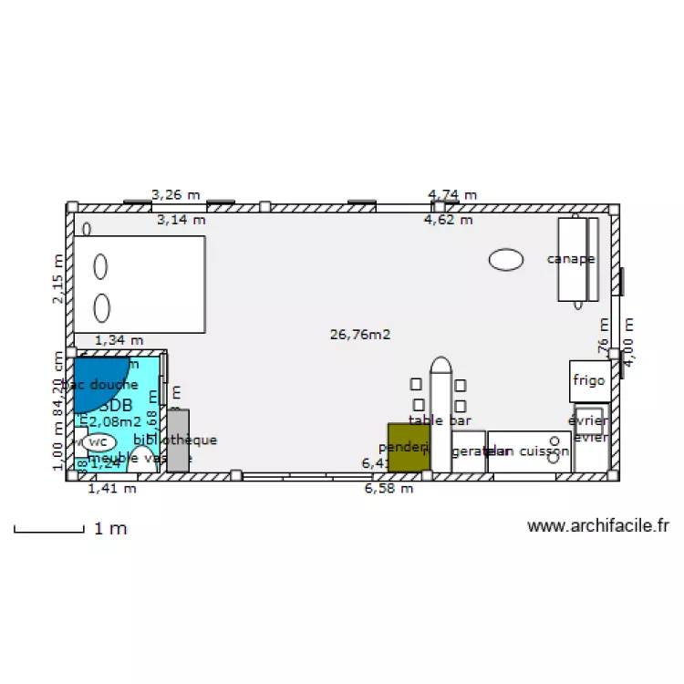 NOMEDE. Plan de NOMEDE. Plan de