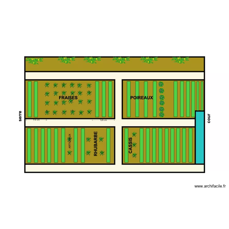 jardin 2021 PREVISION 2022. Plan de 