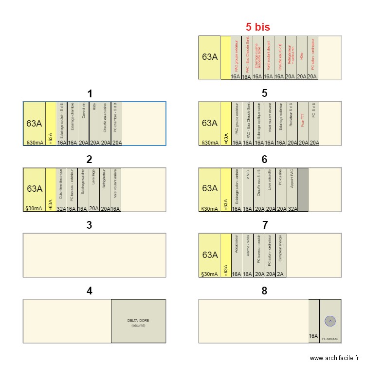 Tableau électrique 07. Plan de 9 pièces et 117 m2