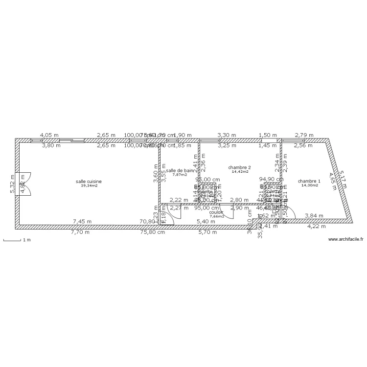 nouveau plan. Plan de nouveau plan. Plan de