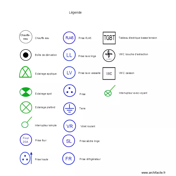 légende utilisée dans les plans électriques. Plan de légende utilisée dans les plans électriques. Plan de