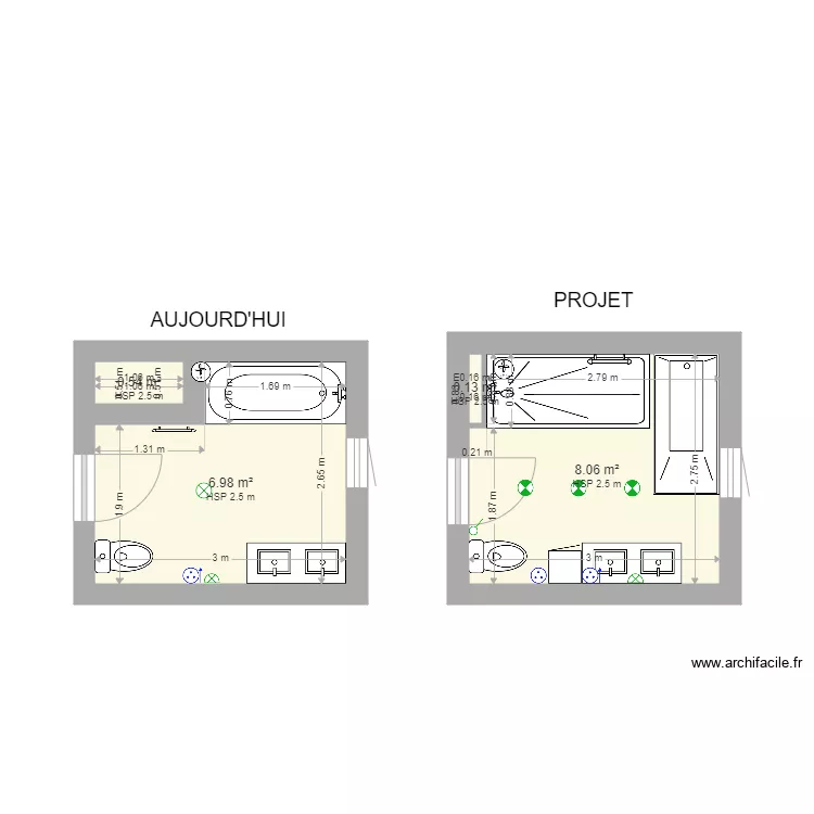 MOTZ. Plan de MOTZ. Plan de