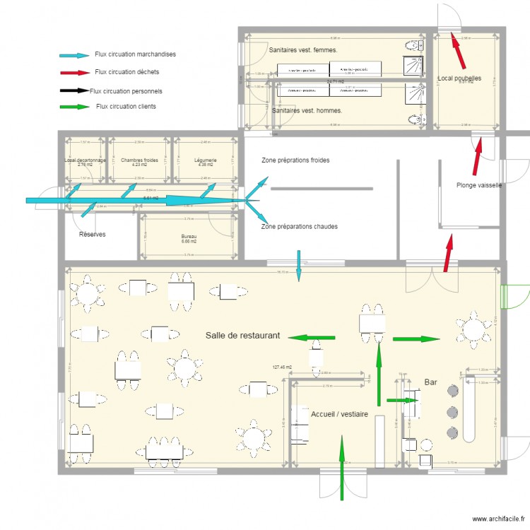 Découverte situation 3 correction. Plan de 0 pièce et 0 m2