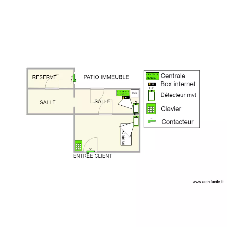 LA DOLCEZZA NIMES ALARME. Plan de 