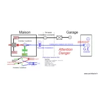 Inst electr secours 02