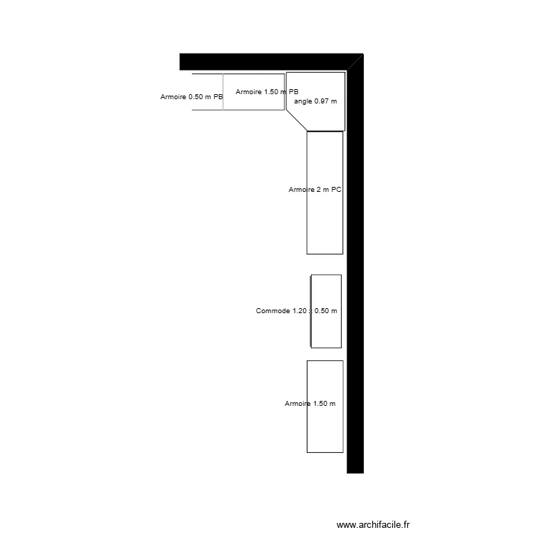 dressing avec scale. Plan de 