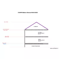 Coupe Maison Samuel 06 02 2023
