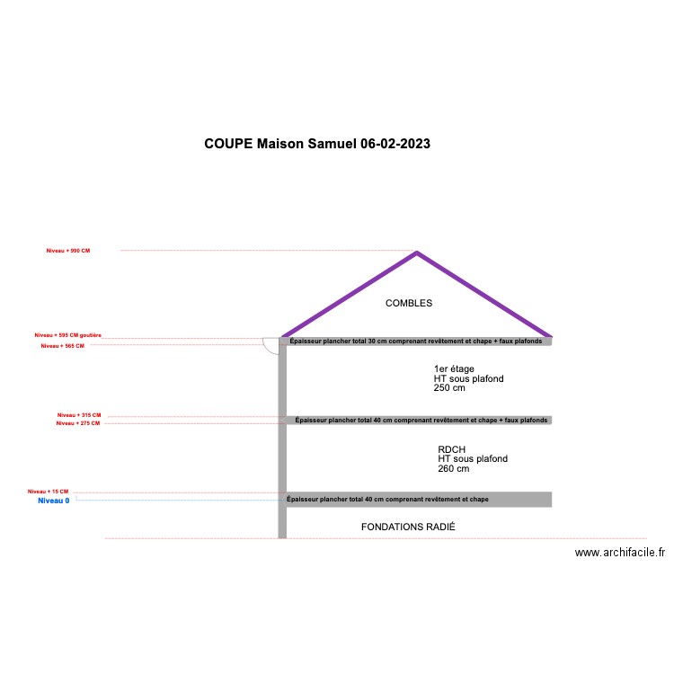 Coupe Maison Samuel 06 02 2023. Plan de 0 pièce et 0 m2
