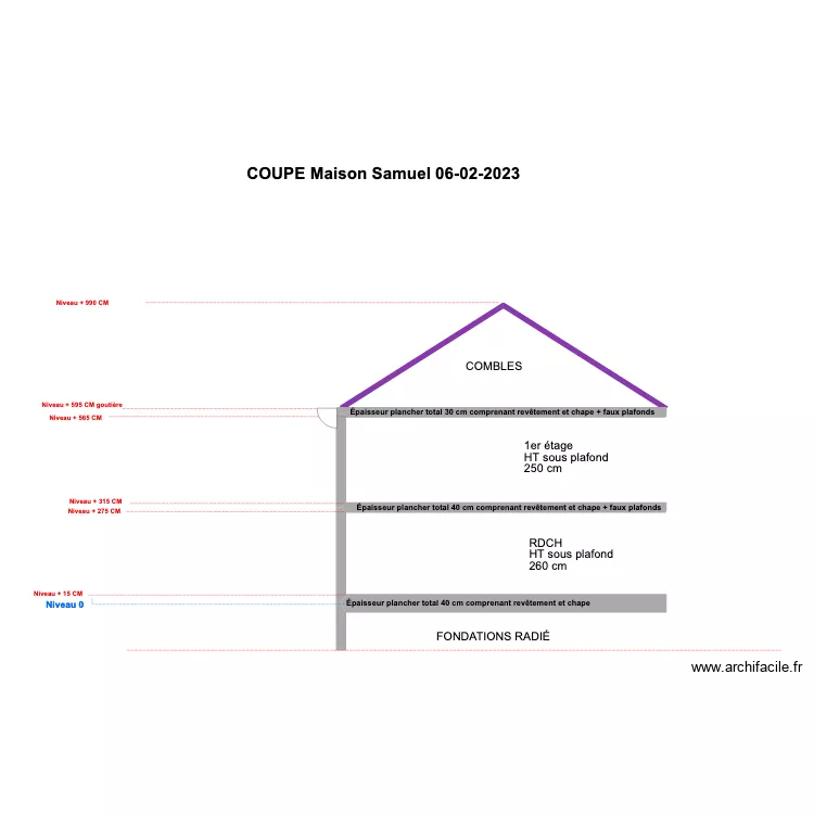 Coupe Maison Samuel 06 02 2023. Plan de 