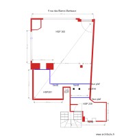 magasin blancs manteaux