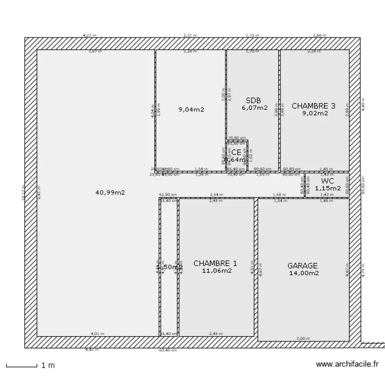 DAVID2. Plan de 