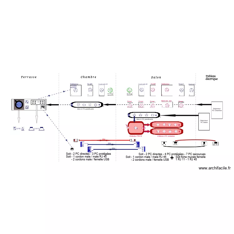 Mes ordinateurs 04. Plan de Mes ordinateurs 04. Plan de