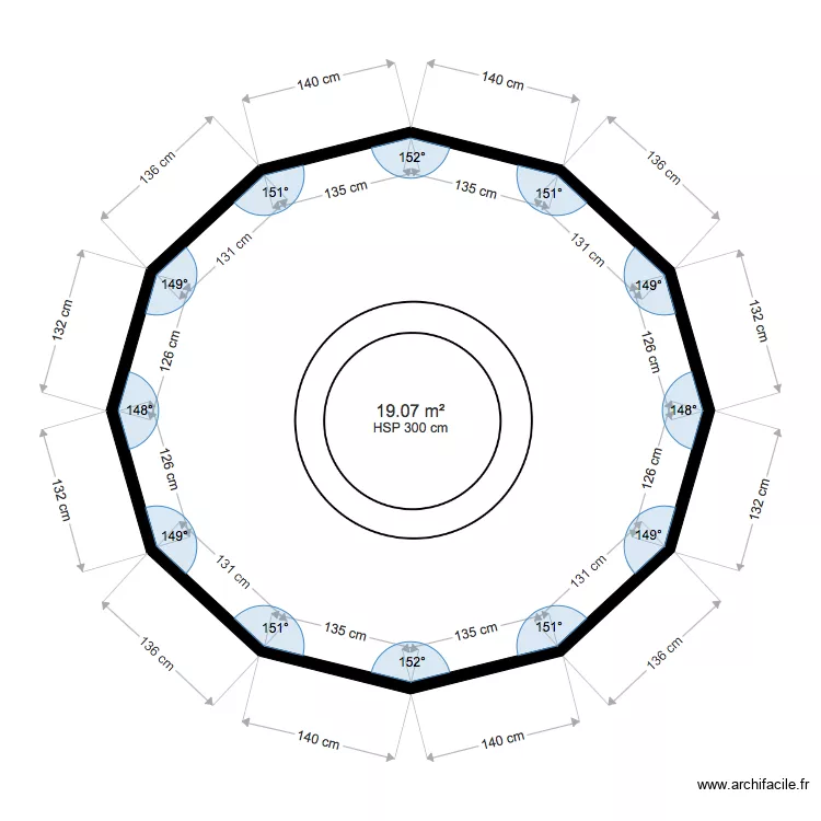 proposition 5. Plan de 