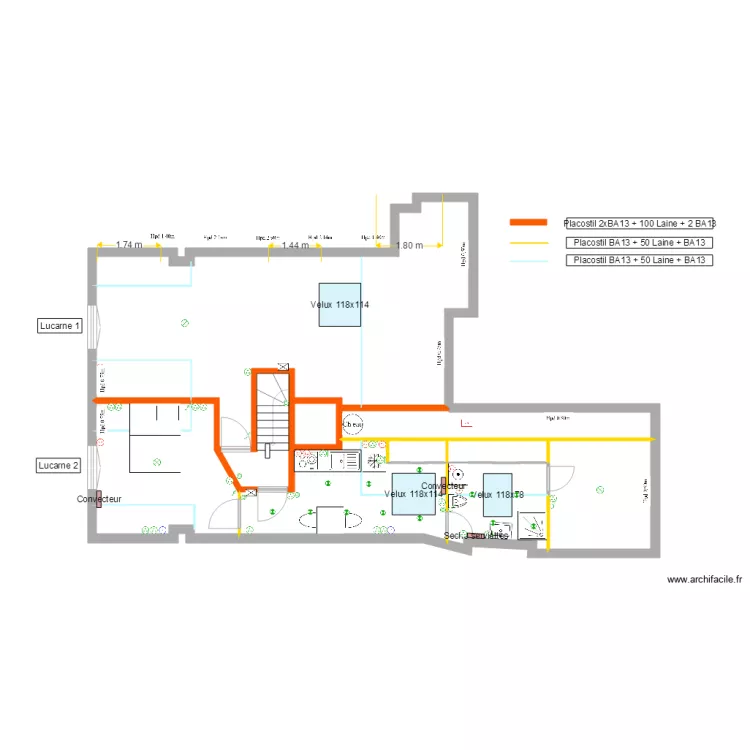 Plan. Plan de Plan. Plan de