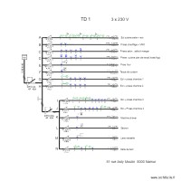 TABLEAU  ASTY TD1