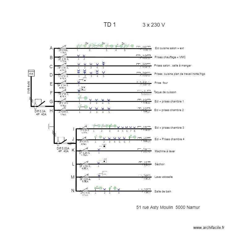 TABLEAU  ASTY TD1. Plan de 0 pièce et 0 m2