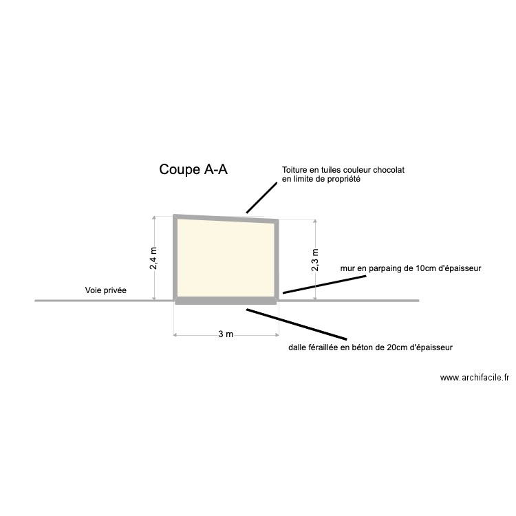 cabane :  coupe AA . Plan de 1 pièce et 6 m2