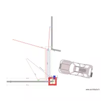 Plan cablage portail