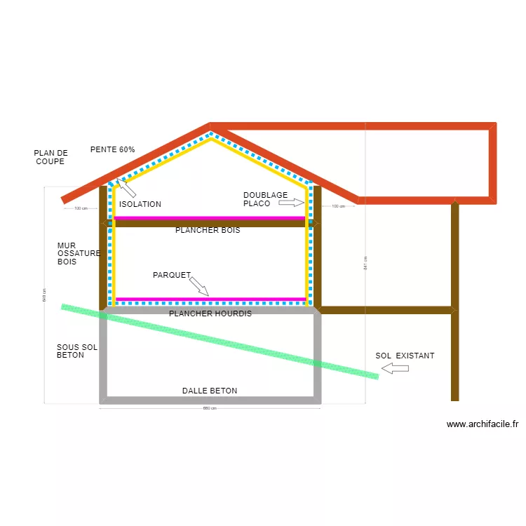 PLAN DE COUPE SAINT GERAUD. Plan de PLAN DE COUPE SAINT GERAUD. Plan de