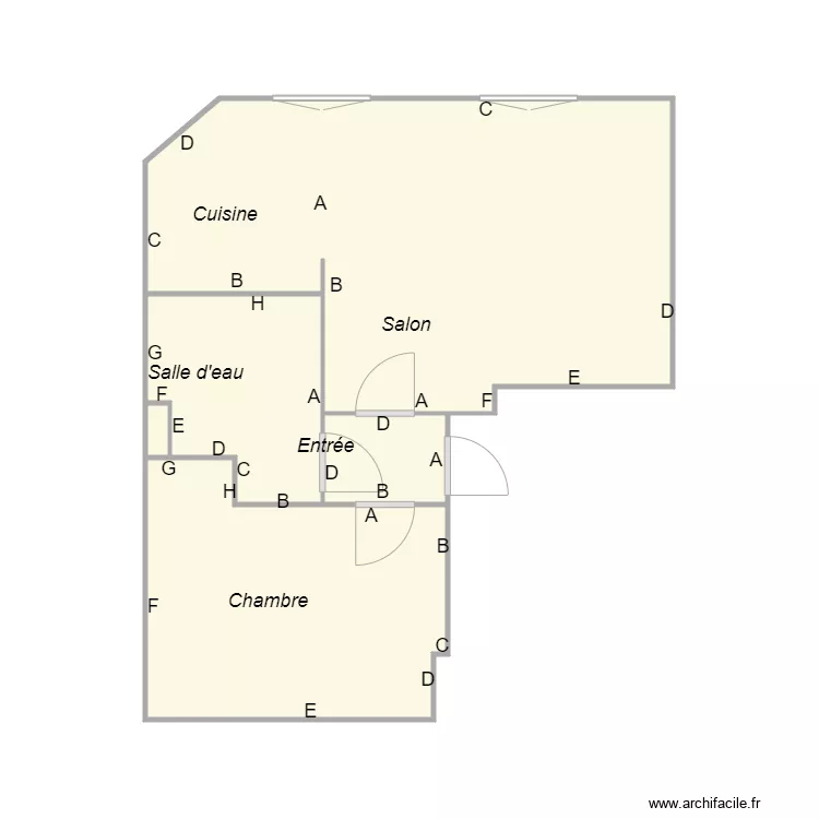 SCI PEN ER MEN RDC. Plan de 