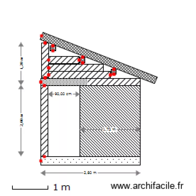 FACADECD. Plan de FACADECD. Plan de