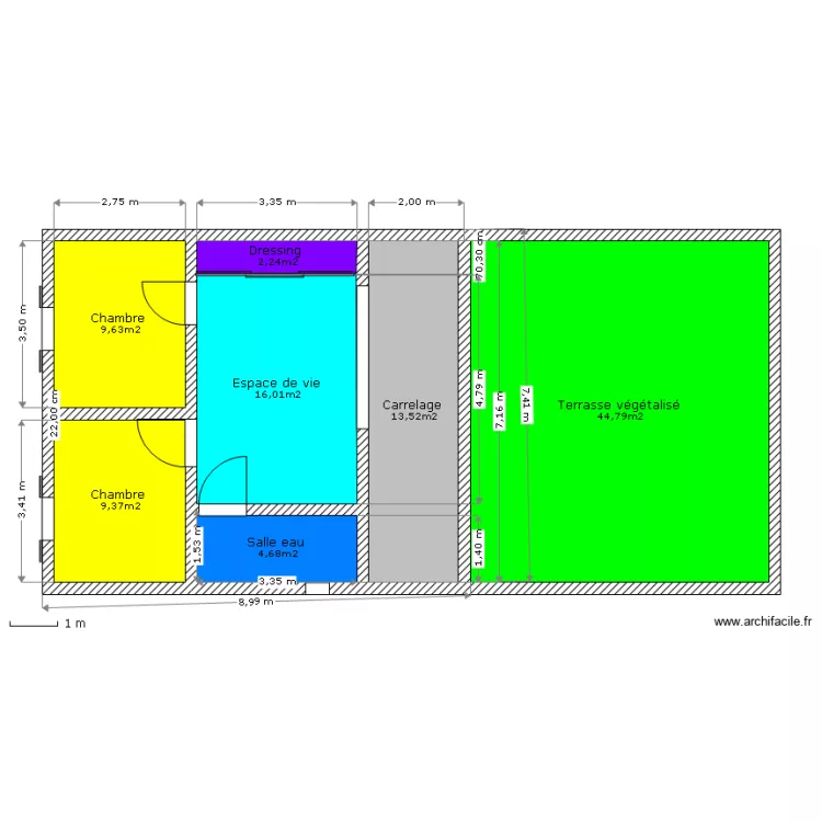 GALPIN ETAGE. Plan de GALPIN ETAGE. Plan de