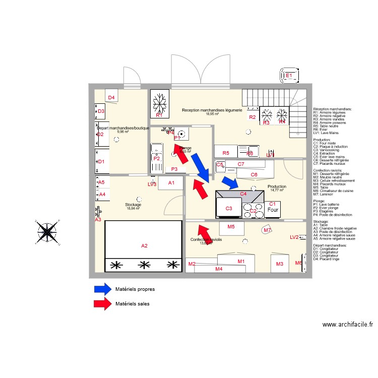 Plan flux matériels propres et sales. Plan de 6 pièces et 82 m2