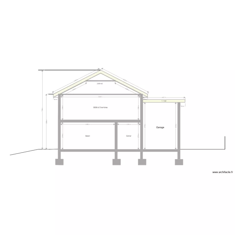 Plan de coupe. Plan de 