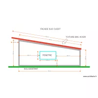FACADE SUD OUEST RODOUAN
