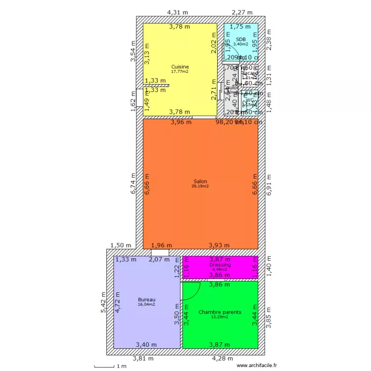 Romain Rolland8. Plan de Romain Rolland8. Plan de