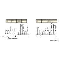 Schéma unifilaire Bench Plan 1