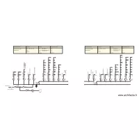 Sch&eacute;ma unifilaire Bench Plan 1