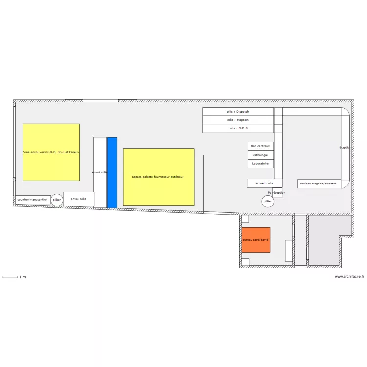 gare initiale. Plan de gare initiale. Plan de