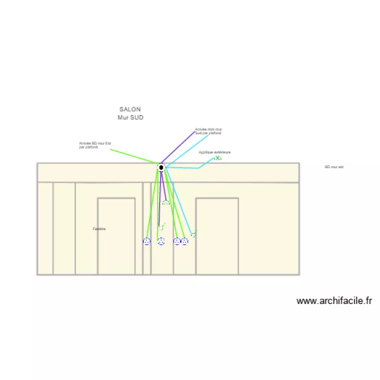 Mur SUD salon. Plan de 