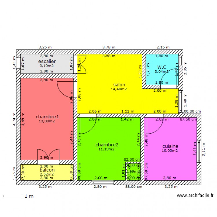 negeti. Plan de 0 pièce et 0 m2