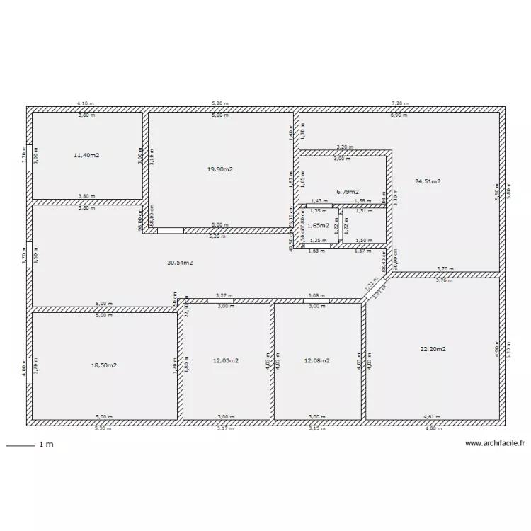 Plan. Plan de Plan. Plan de