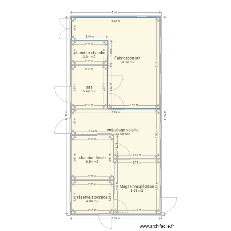 nerouedic3. Plan de nerouedic3. Plan de