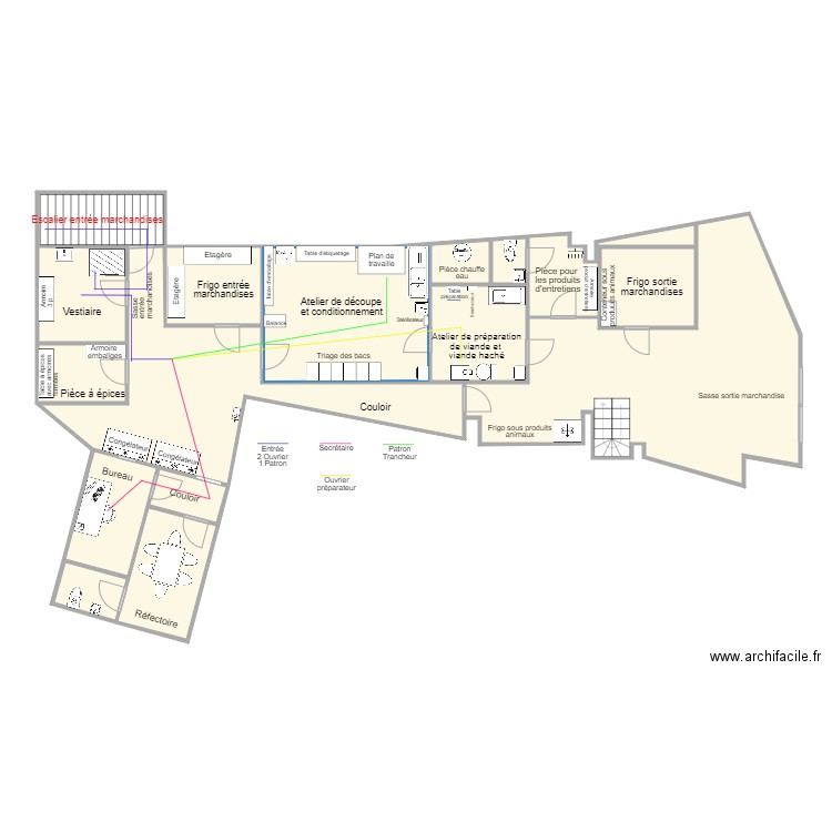 Flux Personels. Plan de 0 pièce et 0 m2