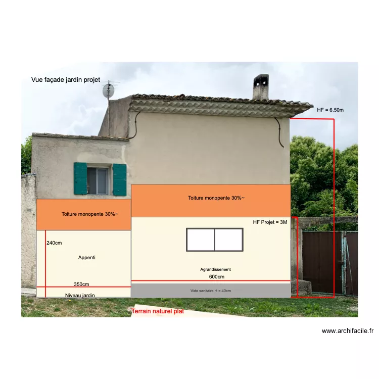 Vue Face Agrandissement cot&eacute;. Plan de 