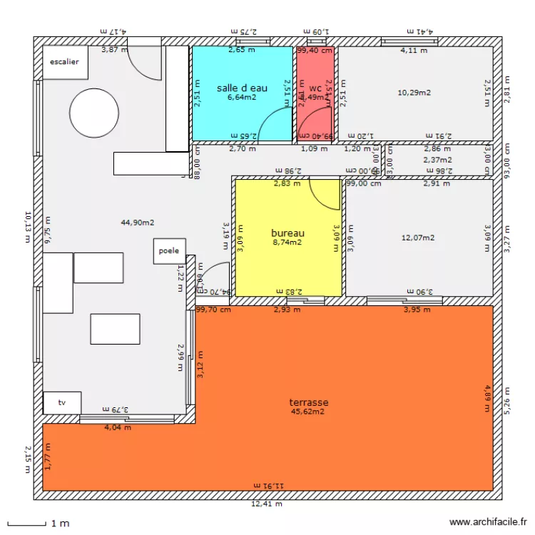 plan4.1. Plan de plan4.1. Plan de
